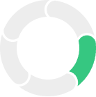 5. Potencialização